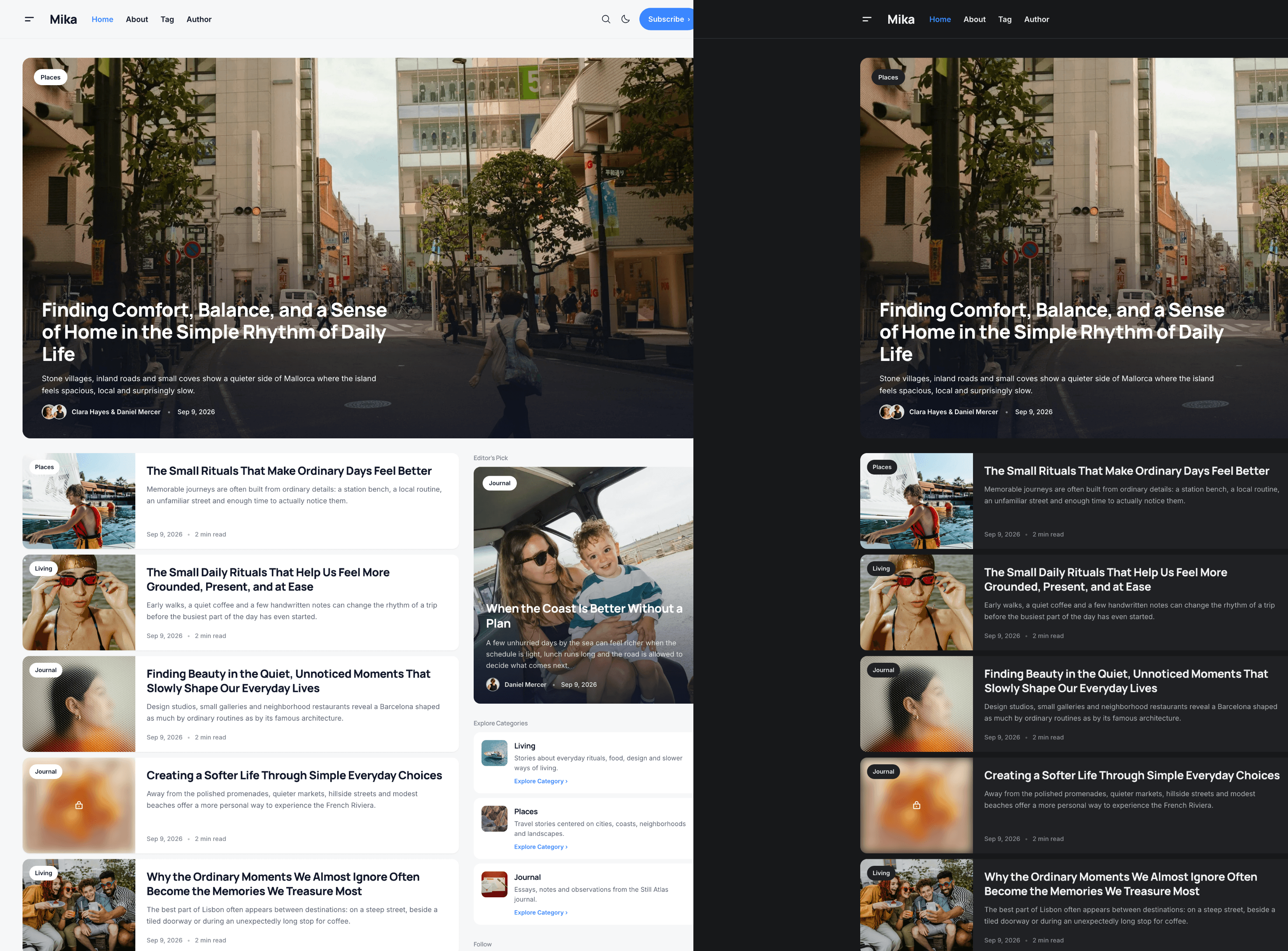 Mika — Blog Ghost Theme